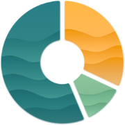 calmfinance