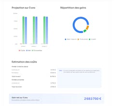 Estimez vos gains IA | Kairia gallery image