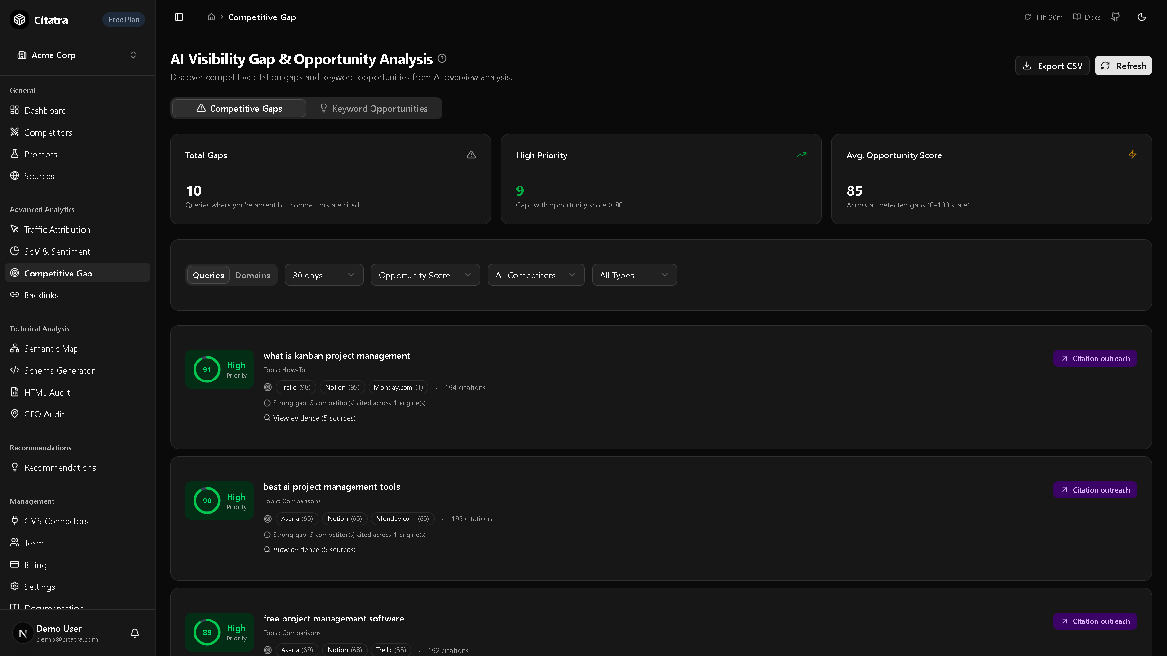 Citatra gallery image