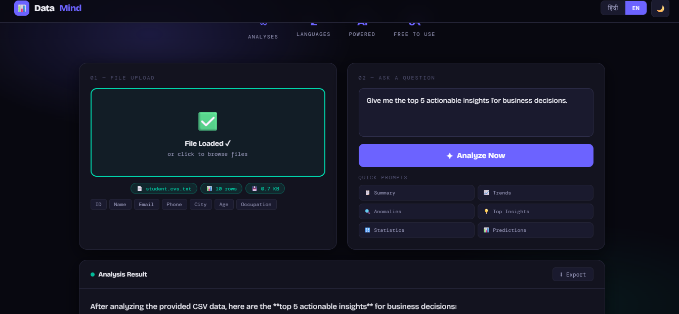 DataMindAI gallery image