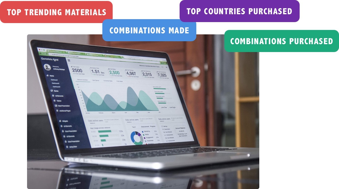 Shoesie gallery image