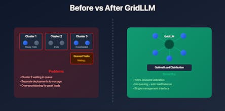 GridLLM gallery image