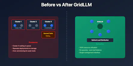 GridLLM gallery image