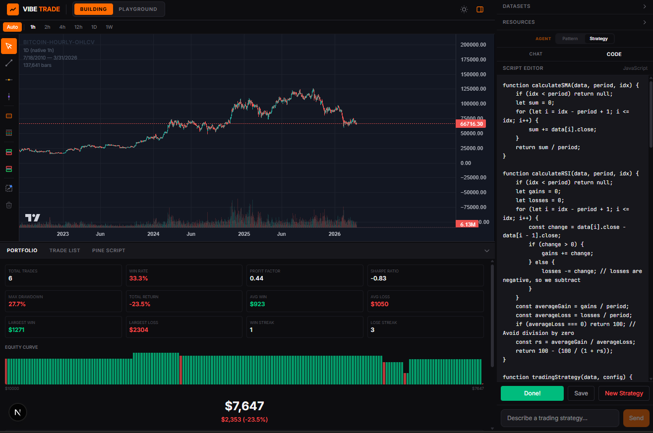 Vibe Trade gallery image