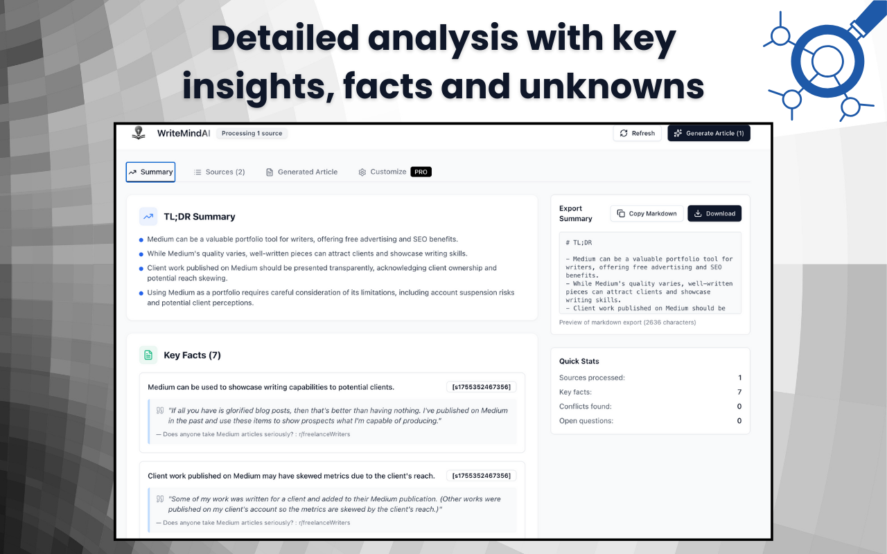 Writemindai - Nihai AI içerik yazarı medya 4