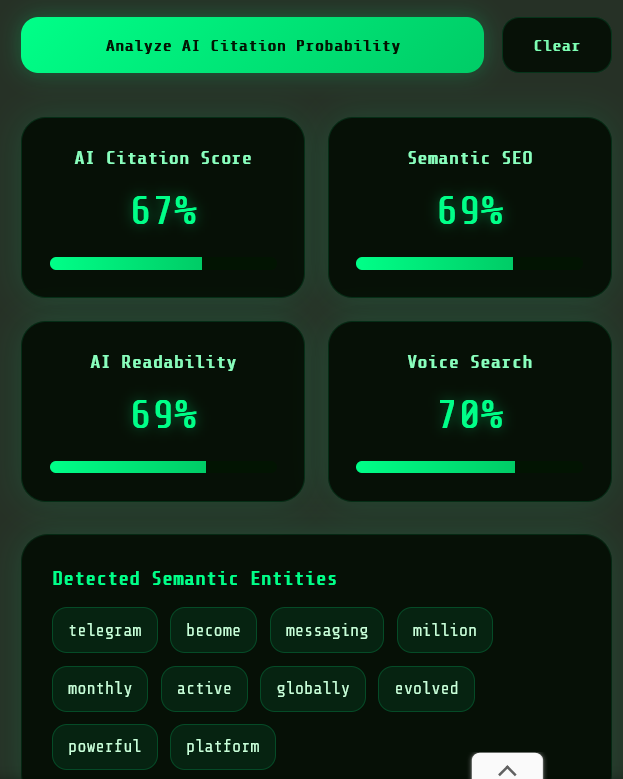 AI Citation Probability Checker  gallery image