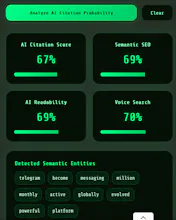 AI Citation Probability Checker gallery image