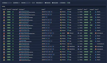 CheckStat gallery image
