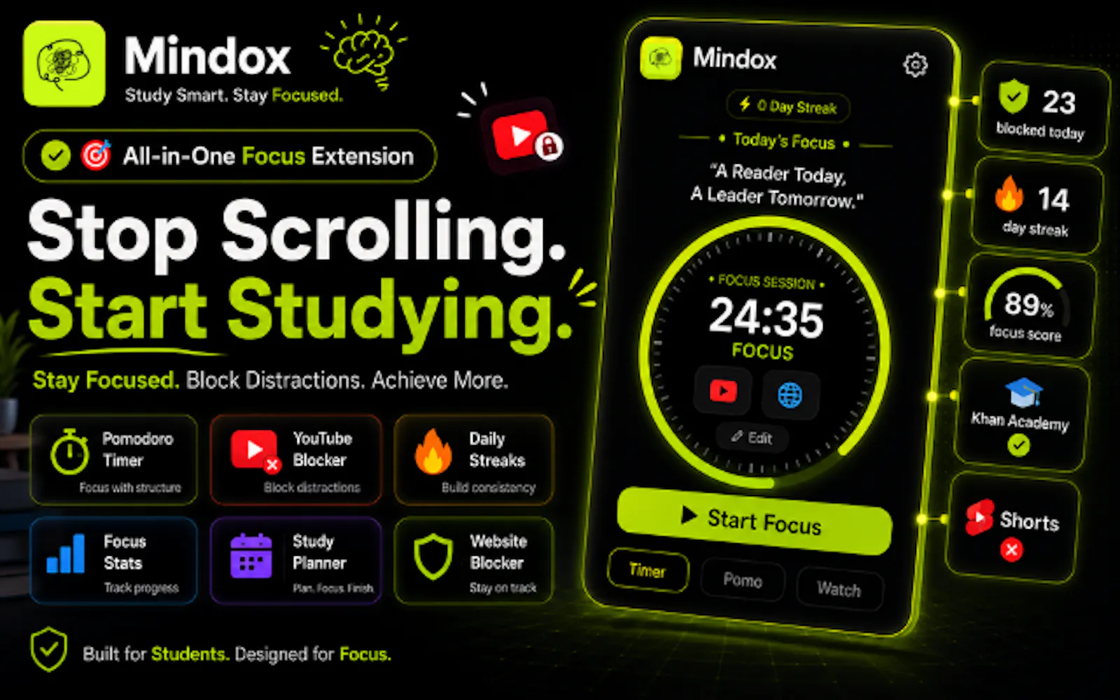 Mindox screenshot 1