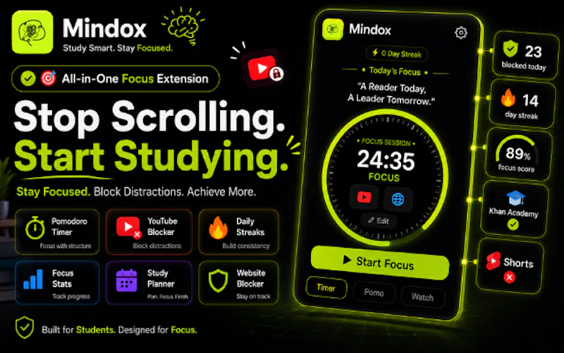 Mindox screenshot 1