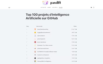 PandIA gallery image