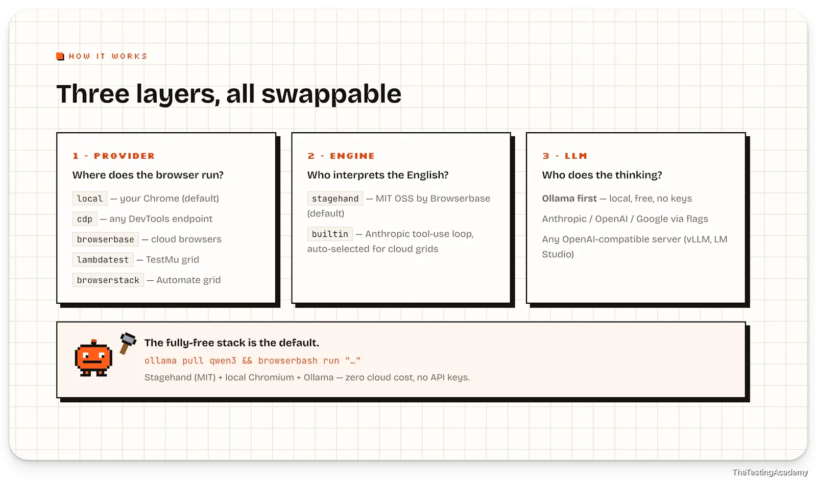 BrowserBash screenshot 6