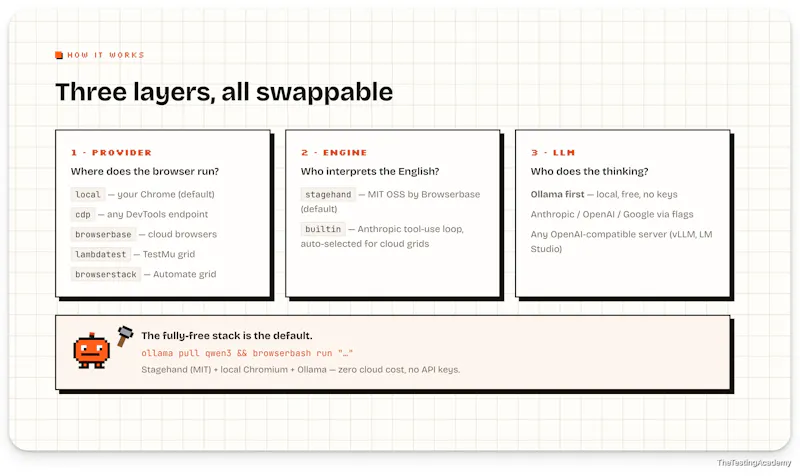 BrowserBash screenshot 6