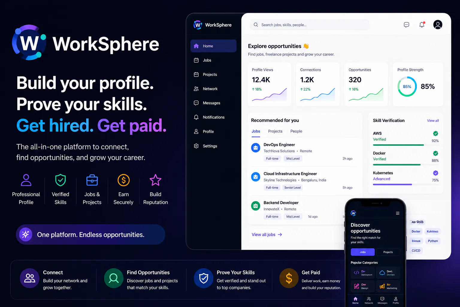 WorkSphere