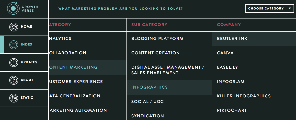 Growthverse gallery image