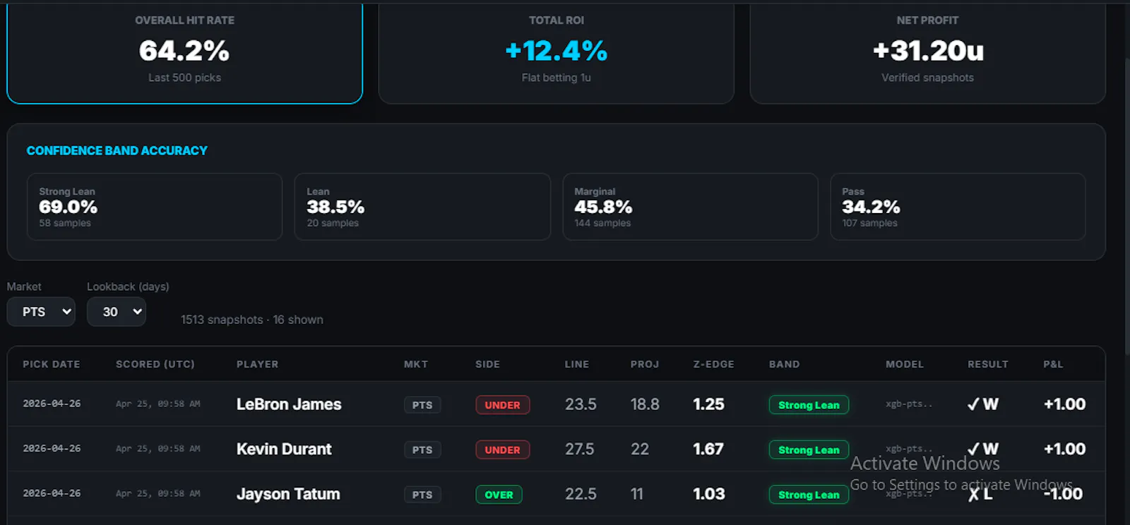 NBA Betting Management screenshot 4