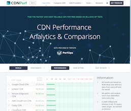 CDNPerf gallery image