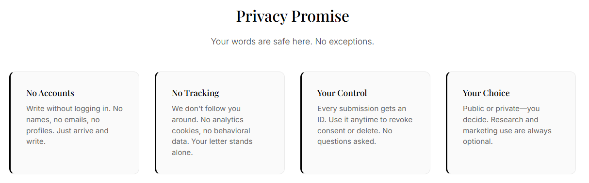 Dear Nobody gallery image