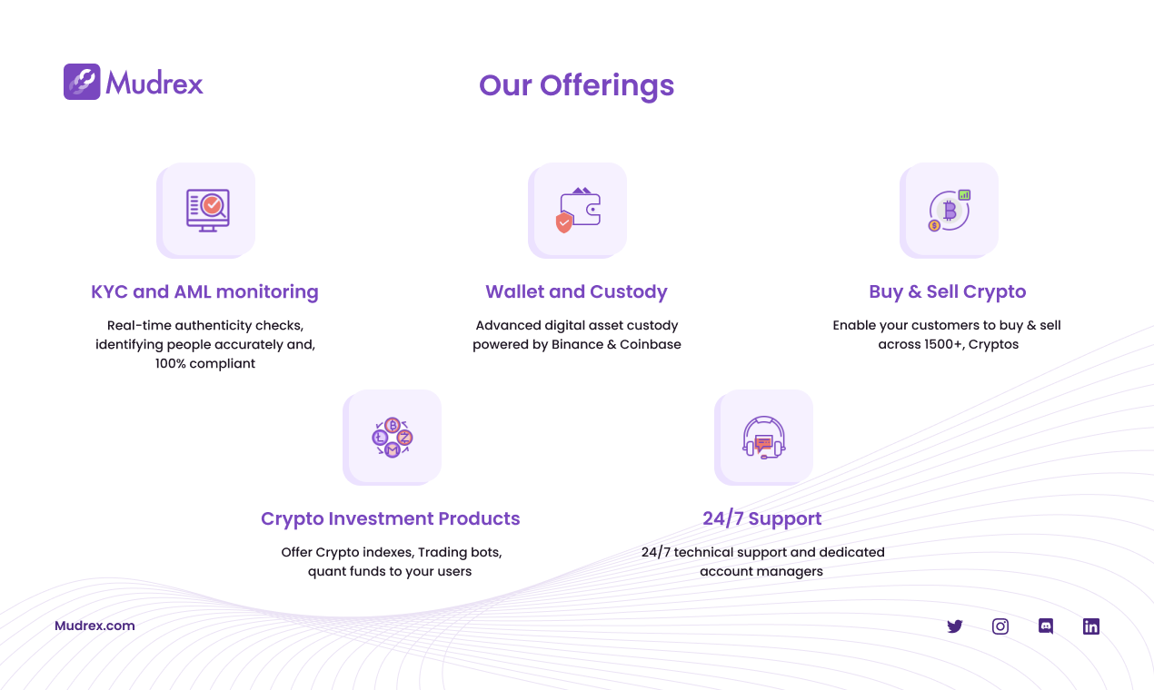 Crypto-as-a-service by Mudrex gallery image