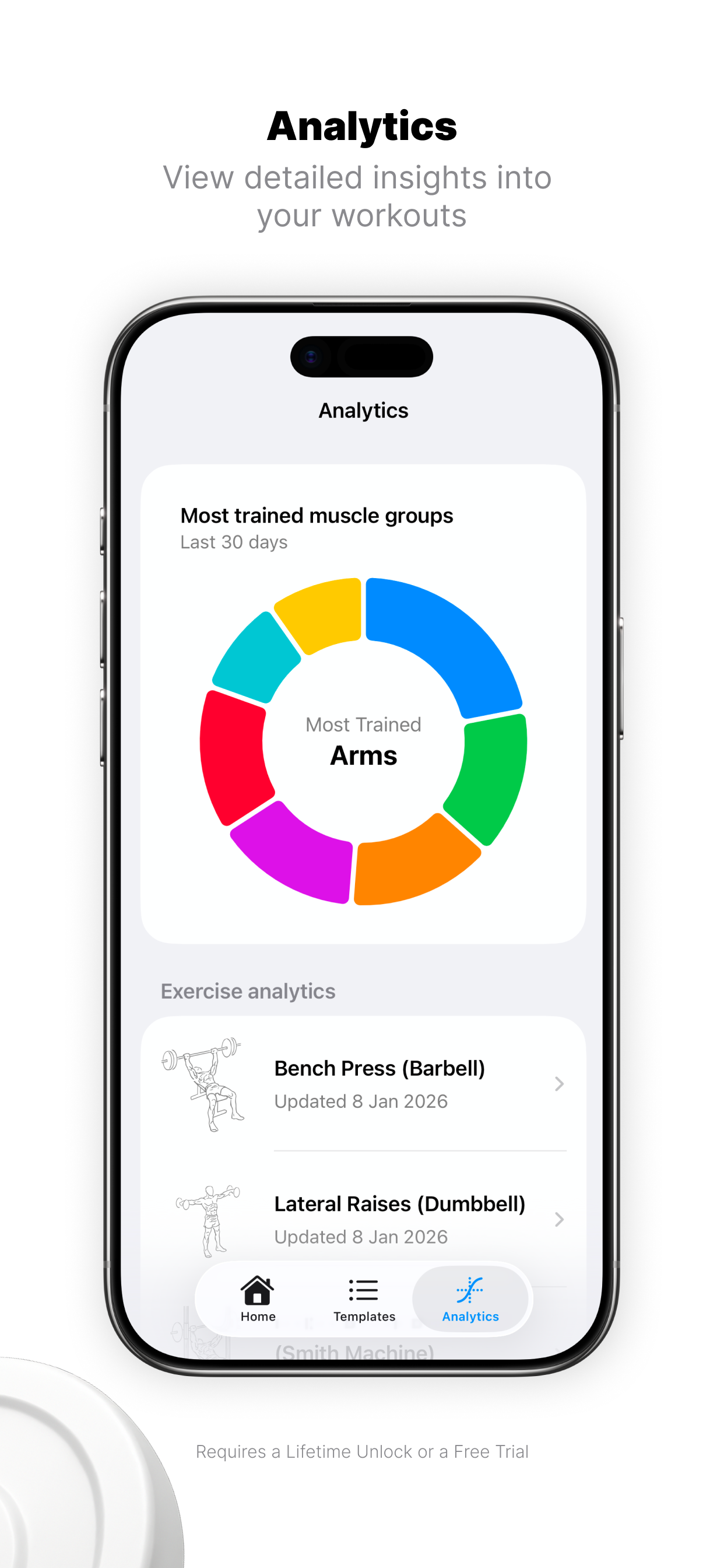 Plates gallery image