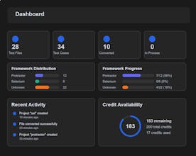 Codien gallery image