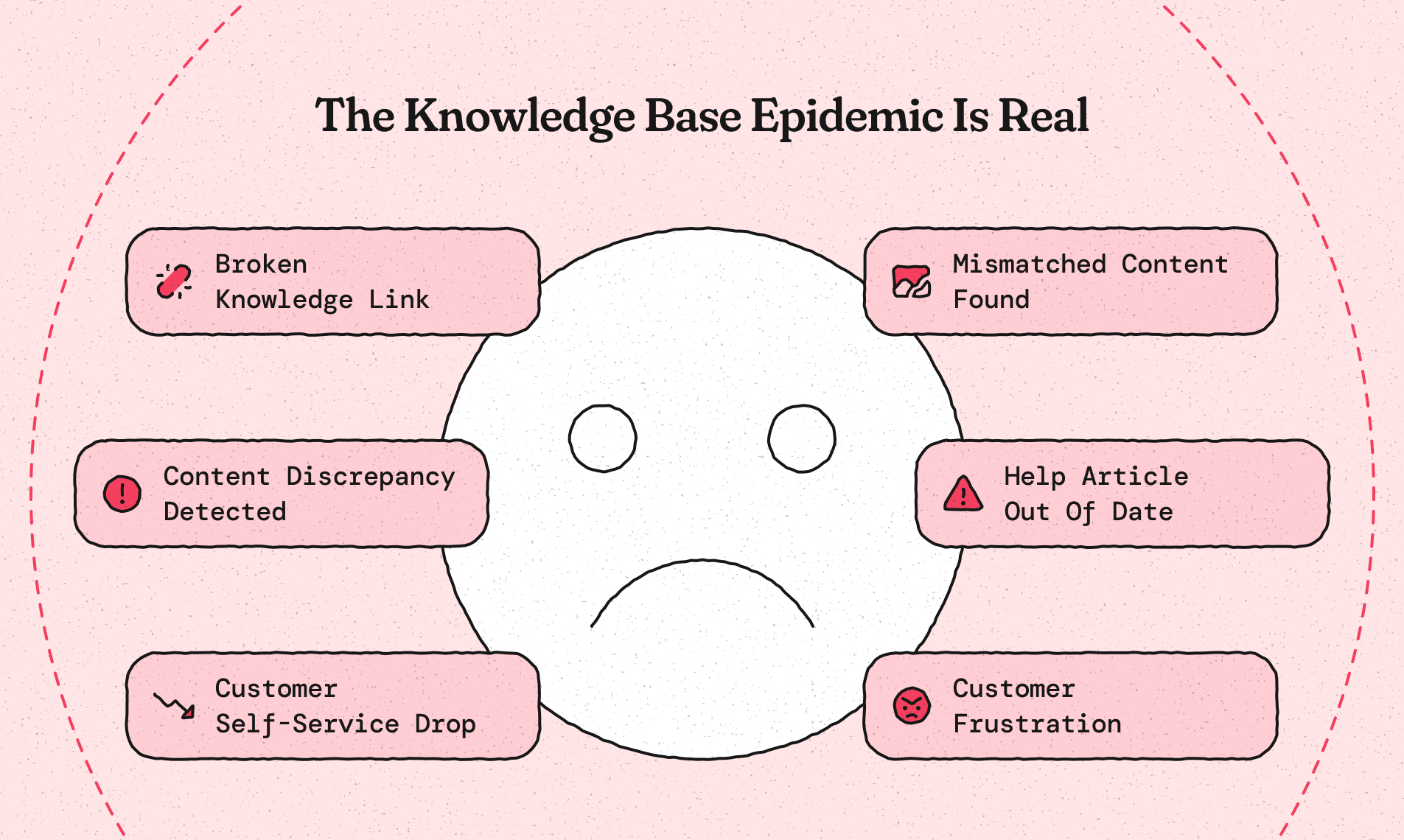 Brainfish gallery image