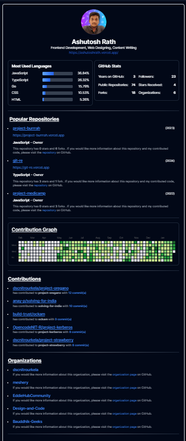 startuptile git-re-Elevate your GitHub to a dynamic resume effortlessly