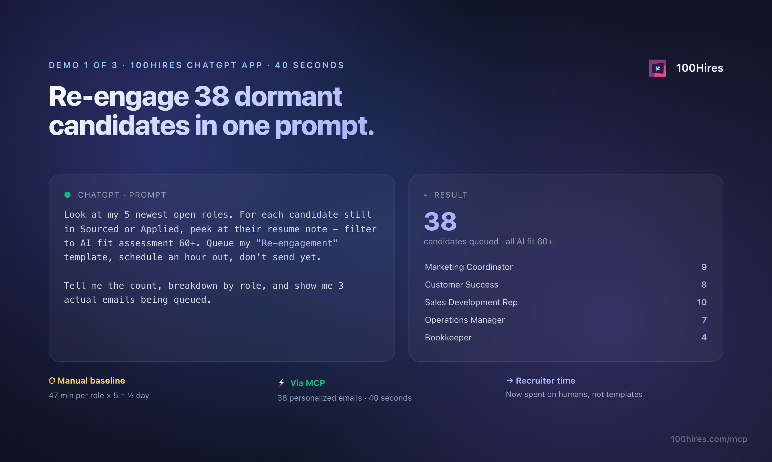 100hires - 1st ChatGPT ATS app + MCP gallery image