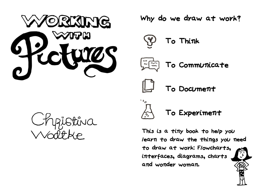 Working with Pictures: The Tiny Book! gallery image