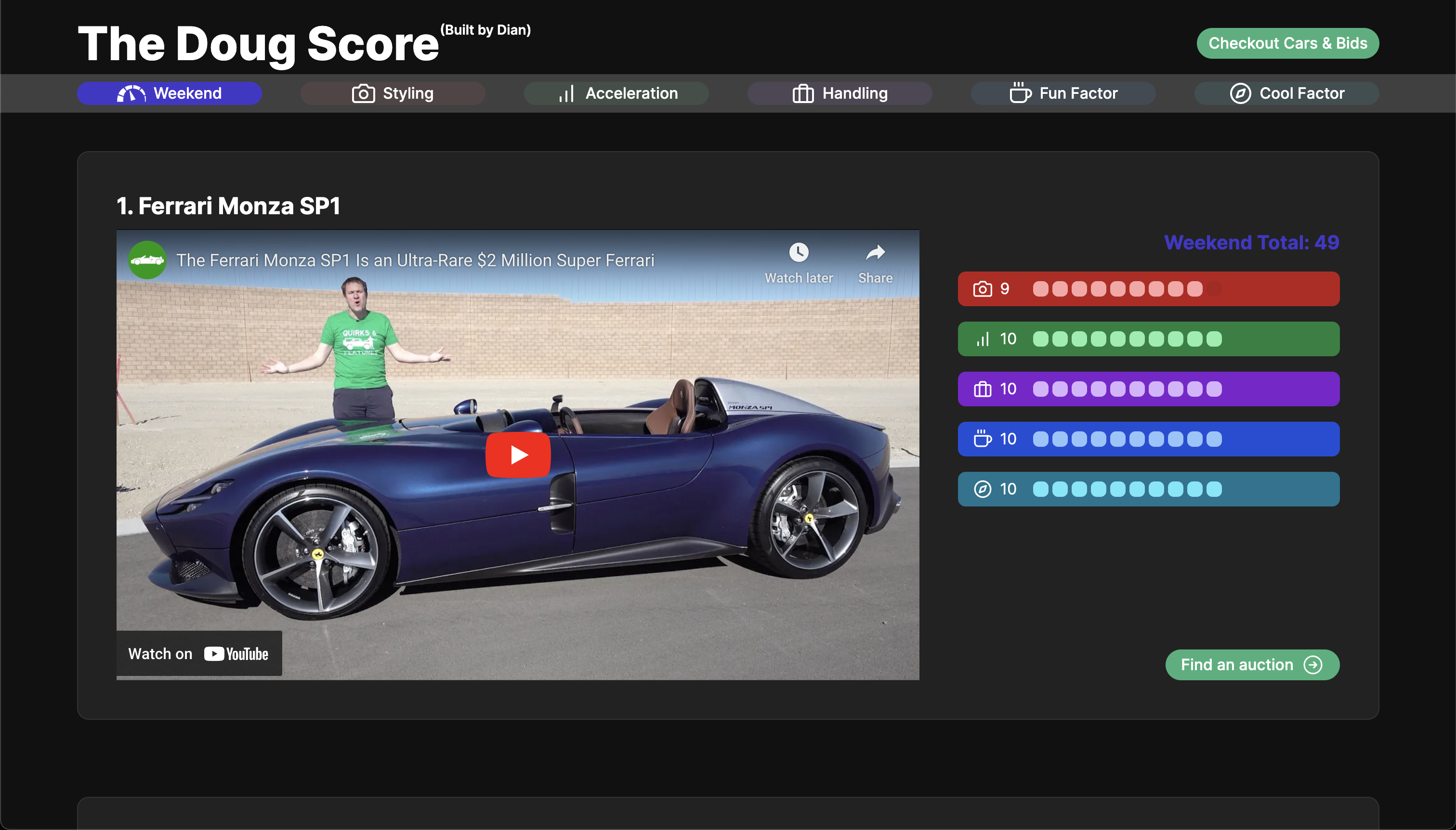 The Doug Score gallery image