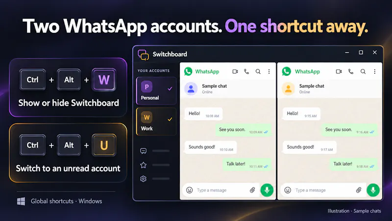 Switchboard screenshot 3