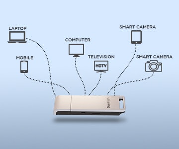 Somiflash gallery image