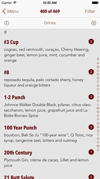 PDT Cocktails gallery image