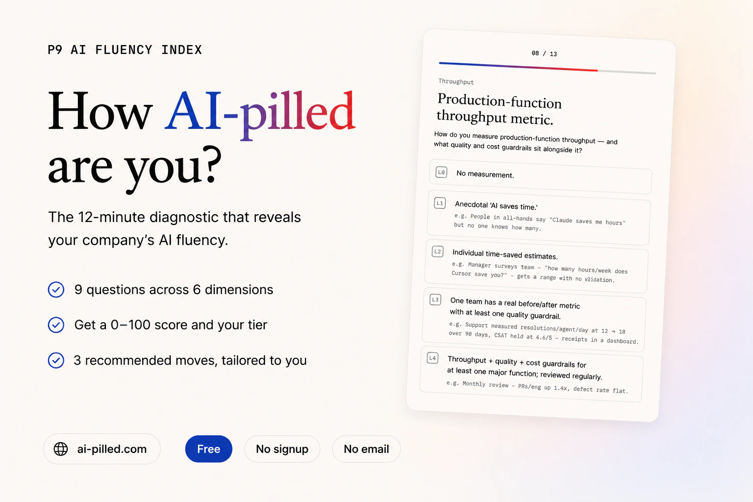 How AI-pilled are you? screenshot 1