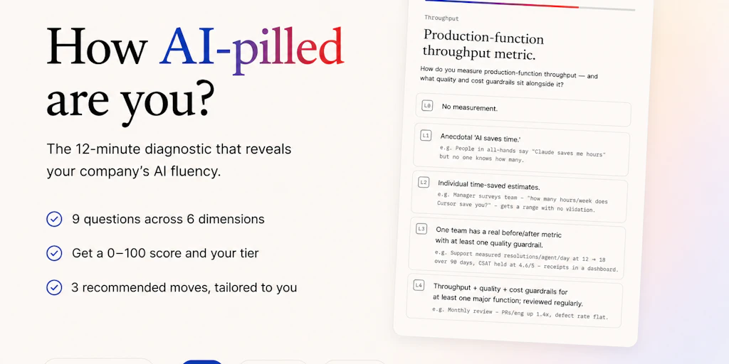 How AI-pilled are you?