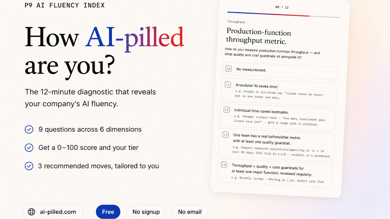 How AI-pilled are you? product