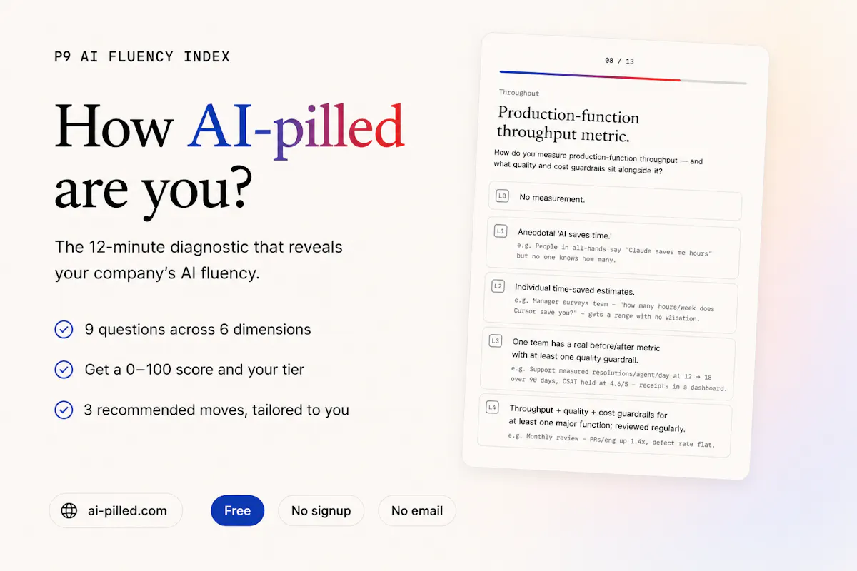 How AI-pilled are you?