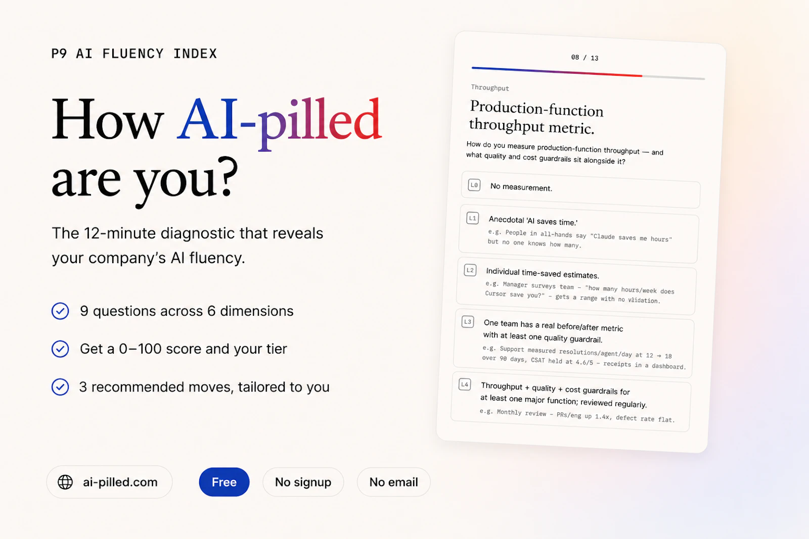 How AI-pilled are you? screenshot 2