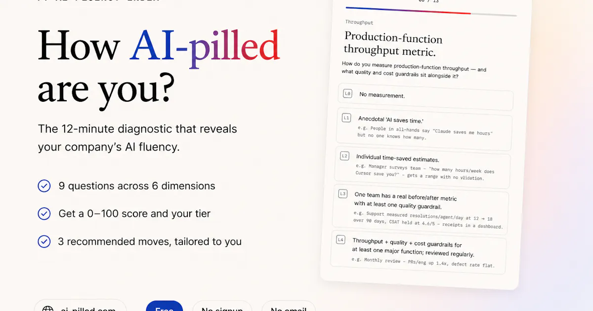 How AI-pilled are you?