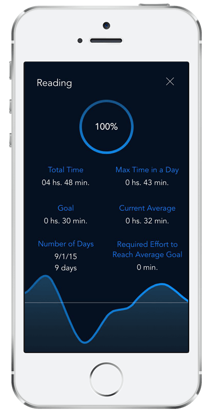 Productivity gallery image