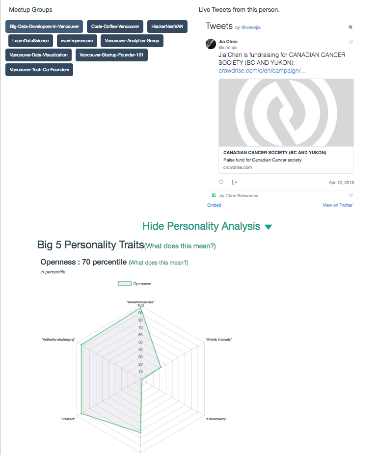 Talentful.ai Chrome Extension 1.0 gallery image