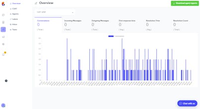 Berry Support gallery image