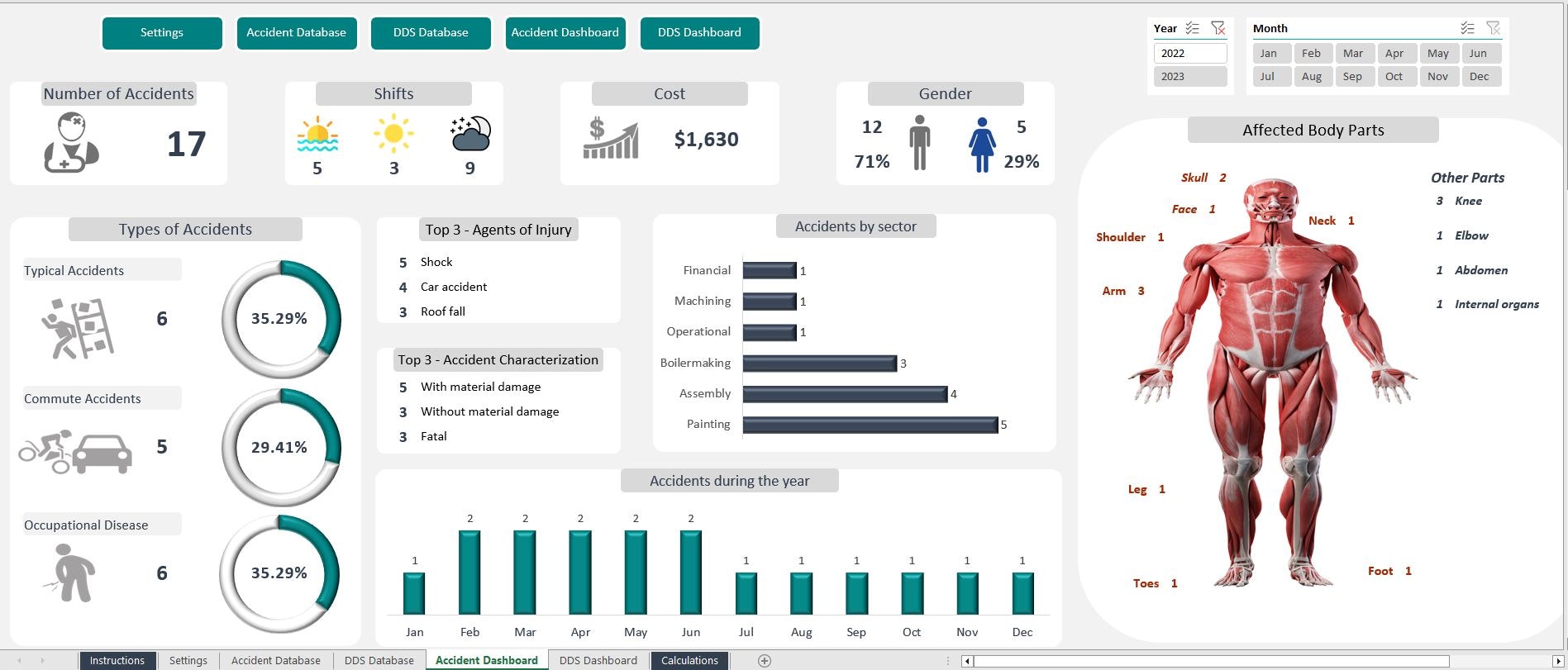 Health Safety Excel Spreadsheet