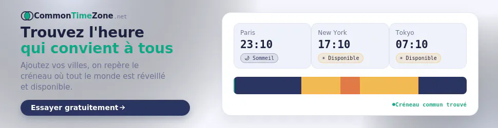 commontimezone.net gallery image