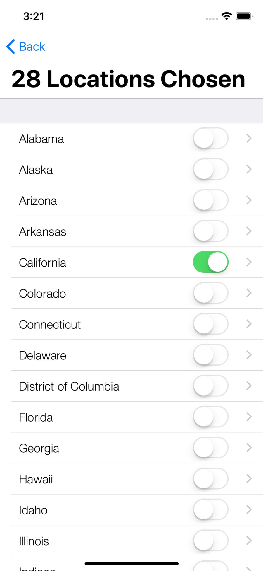 BRZO - Used Cars on Craigslist gallery image