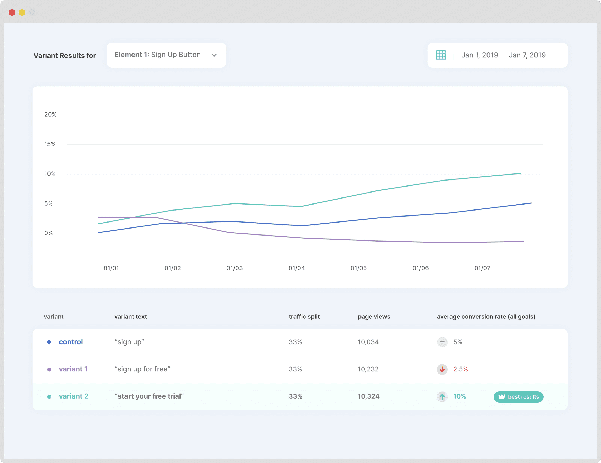 Tweeker gallery image