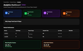 Prompt Lake gallery image