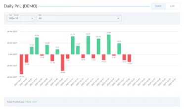 CryptoTailor gallery image