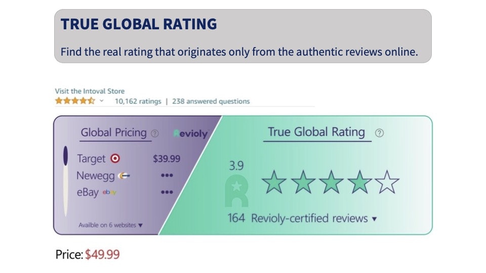 Revioly gallery image